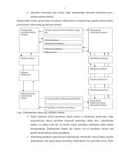Dokumentų inkasavimo naudojimas tarptautiniuose finansiniuose atsiskaitymuose 8 puslapis