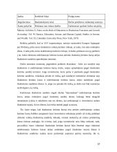 Išankstiniai ir ateities sandoriai 12 puslapis