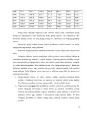 Pinigų rinkos politika 9 puslapis