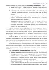 Investicinio portfelio formavimo planavimas 12 puslapis