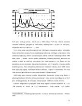 Lietuvos vertybinių popierių rinka  11 puslapis