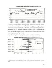 Lietuvos vertybinių popierių rinka  17 puslapis