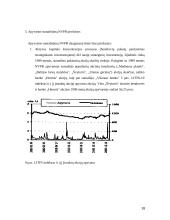 Lietuvos vertybinių popierių rinka  18 puslapis