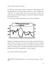 Lietuvos vertybinių popierių rinka  9 puslapis