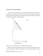 Giffeno paradoksas 4 puslapis