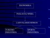 Laisvalaikis kaip paslaugų sferos šaka bendroje Lietuvos ūkio struktūroje 5 puslapis