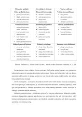 Įmonės "Reborda" finansinė analizė 5 puslapis