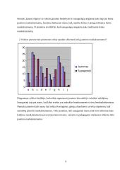 Jaunimo nusikalstamumas 9 puslapis