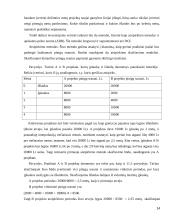 Akcijų vertės nustatymo metodika 14 puslapis