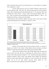 Rinkėjai, partijos ir viešoji politika 10 puslapis