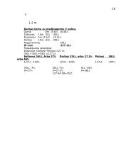 Langų sandarinimo įmonė. Verslo planas 16 puslapis