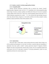 Vaistinės pasitenkinimo tyrimas: "Camelia" 9 puslapis