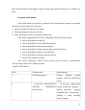 Restorano UAB "Arula" veiklos analizė 6 puslapis