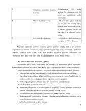 Restorano UAB "Arula" veiklos analizė 7 puslapis