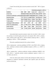 Atsiskaitymų apskaita 14 puslapis