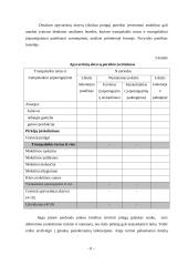 Atsiskaitymų apskaita 8 puslapis