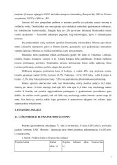 UAB „Mortanis“ investicijų planavimas 7 puslapis