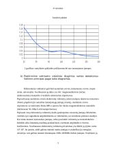 Elektronikos matavimai 3 puslapis