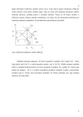 Infliacijos problemos kursinis 5 puslapis