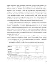 Lietuvos užsienio prekybos balanso raida 13 puslapis