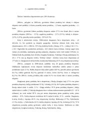 Lietuvos užsienio prekyba žemės ūkio ir maisto produktais 17 puslapis