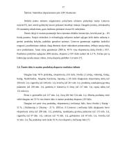 Lietuvos užsienio prekyba žemės ūkio ir maisto produktais 19 puslapis