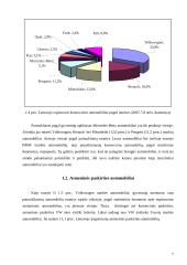 Automobilių rinka Lietuvoje 7 puslapis