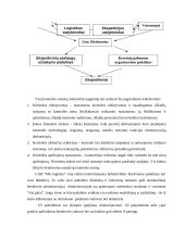Įmonės N pardavimo programos sudarymas 18 puslapis