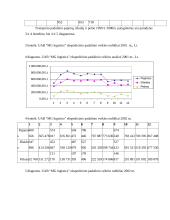 Įmonės N pardavimo programos sudarymas 8 puslapis