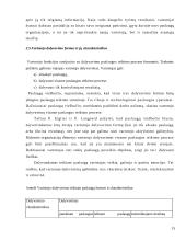 Marketingo strategijos planavimas organizuojant viešbučio veiklą Lietuvoje 15 puslapis