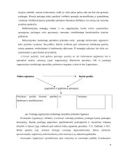 Viešbučio valdymo sprendimų priėmimo ypatumai 4 puslapis