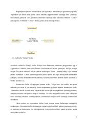 Marketingo strategija ir taktika organizuojant viešbučio “Linėja” paslaugų pardavimą 10 puslapis