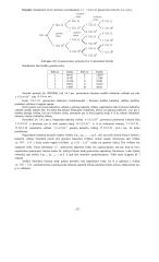 Kombinatorikos įvadas 11 puslapis