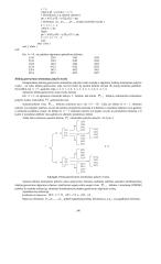 Kombinatorikos įvadas 16 puslapis