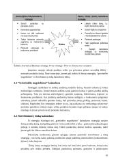 Kainodaros metodų taikymas įmonėje X 11 puslapis