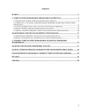 Kainų užsienio rinkose koordinavimas