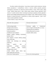 Viešbučio “Linėja” rinkodaros komunikacijos tobulinimas 19 puslapis