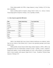 Konkurencinis marketingas alaus rinkoje 7 puslapis