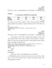 Alaus pramonės perspektyvų analizė 11 puslapis