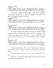 Alaus pramonės perspektyvų analizė 16 puslapis