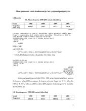 Alaus pramonės perspektyvų analizė 3 puslapis