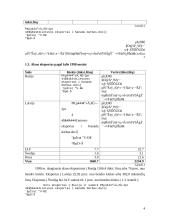 Alaus pramonės perspektyvų analizė 4 puslapis