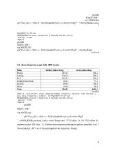 Alaus pramonės perspektyvų analizė 8 puslapis