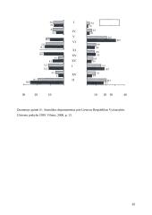 Lietuvos eksportas į Kanadą 12 puslapis