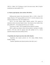 Alaus eksportas Lietuvoje 15 puslapis