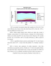 Alaus eksportas Lietuvoje 16 puslapis