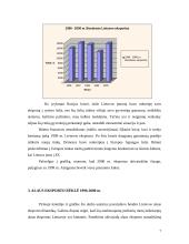 Alaus eksportas Lietuvoje 7 puslapis