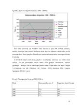 Alaus eksportas Lietuvoje 10 puslapis
