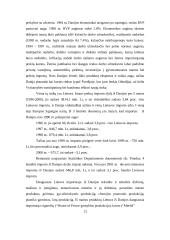 Lietuvos eksportas į Daniją 11 puslapis