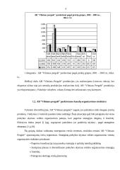 Paskirstymo kanalų analizė AB "Vilniaus pergalė" 4 puslapis